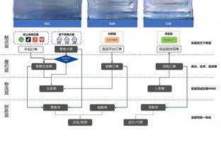 格拉斯哥流浪者主管谈访问东华大学：正在华开展青训旅游等项目